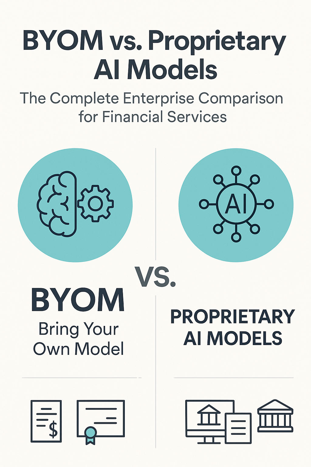 BYOM vs. Proprietary AI Models: The Complete Enterprise Comparison for Financial Services