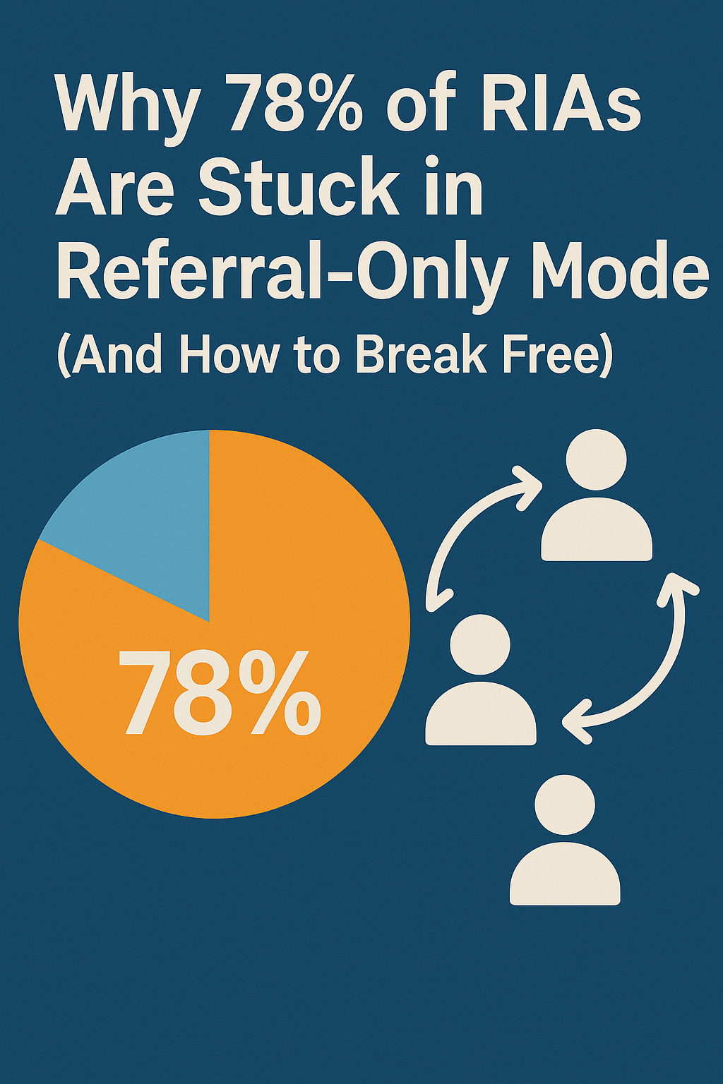 Why 78% of RIAs Are Stuck in Referral-Only Mode (And How to Break Free)